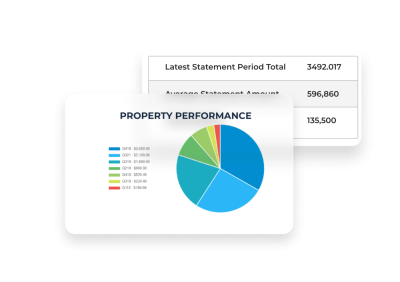 Performance Analytics