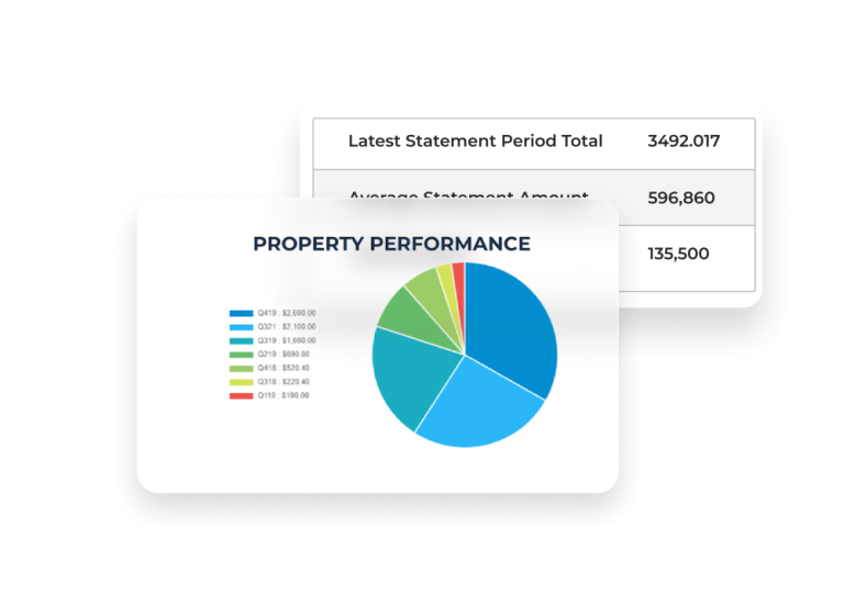 Performance Analytics
