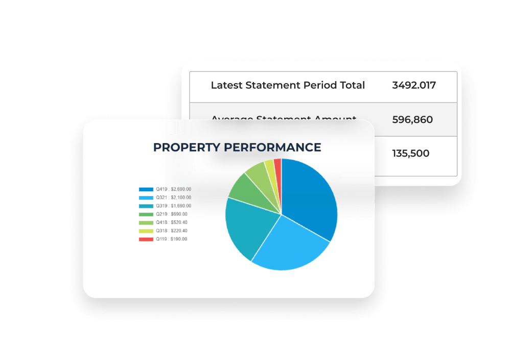 Performance Analytics
