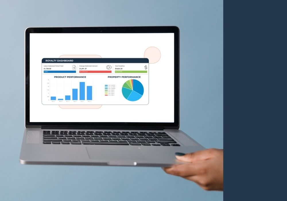FADEL Unveils New Business Analytics Dashboard for Royalty Management Solution, LicenSee