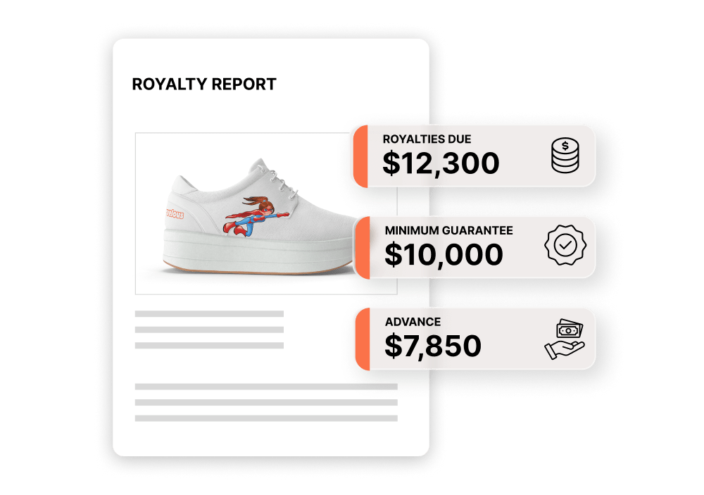 Royalty Calculation