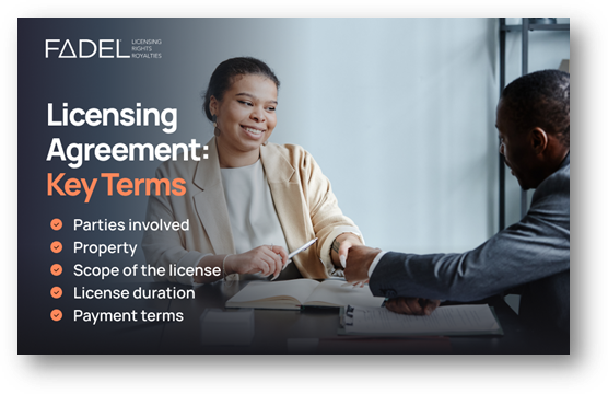 An infographic of common terms found in a licensing agreement