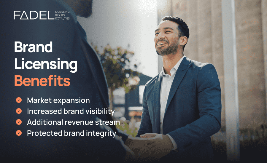 An infographic showing the key benefits of brand licensing