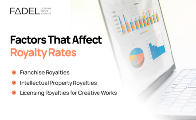 What Are Royalties? Types, How They Work & FAQs