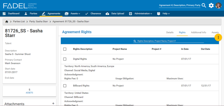 RC2_rights